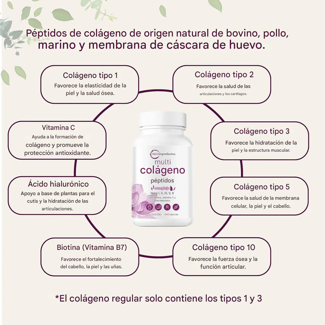 Multi colageno - Recupera tu cabello fuerte y brillante en solo 30 días
