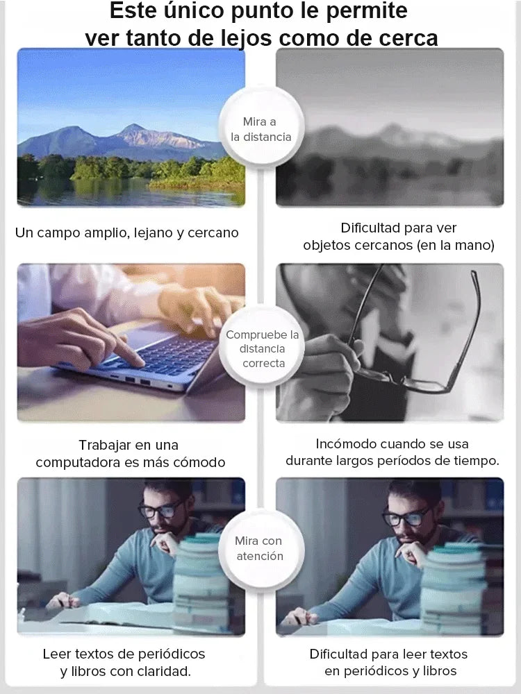 ¡Lentes que se adaptan a ti! Con autoenfoque y filtro azul por solo dos hamburguesas