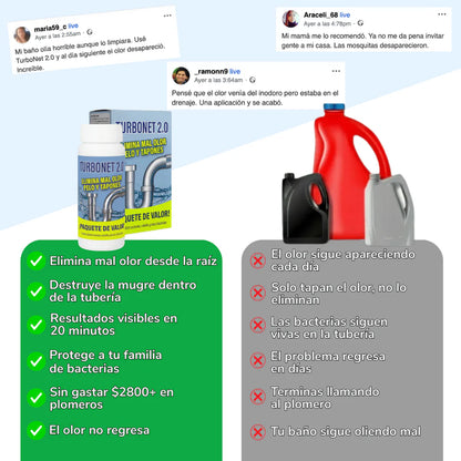 TurboNet 2.0 Elimina Mal Olor, Pelo y Tapones