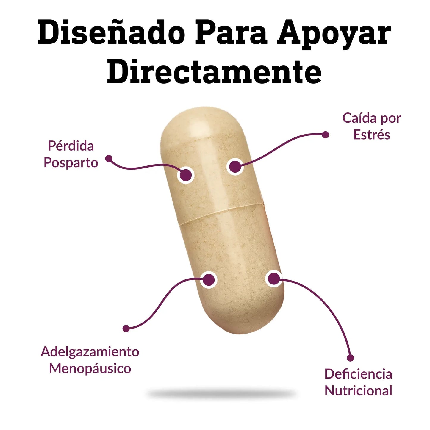 🔥 Vitaminas para el crecimiento del cabello – ¡El poder que tu pelo necesita! 🔥