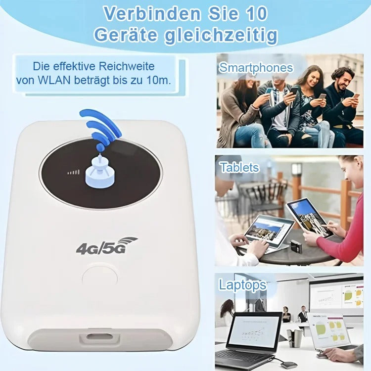 MiniRouter 5G Portátil – Internet Alta Velocidad en Cualquier Lugar Donde Vayas