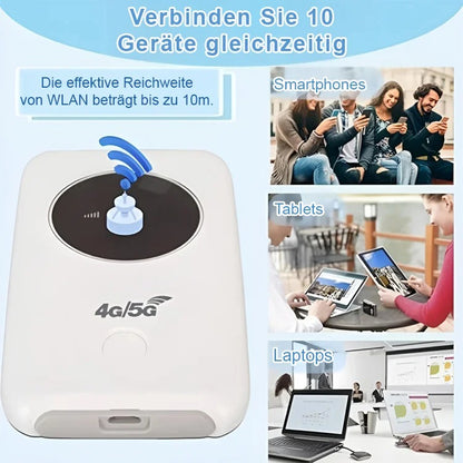 MiniRouter 5G Portátil – Internet Alta Velocidad en Cualquier Lugar Donde Vayas