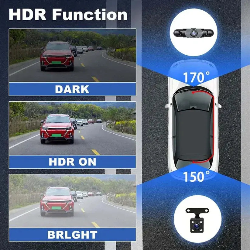 🎁ÚLTIMO DÍA: 49% DE DESCUENTO🔥en el sistema Full View Car Dashcam