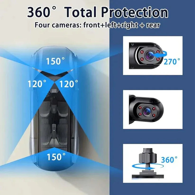 🎁ÚLTIMO DÍA: 49% DE DESCUENTO🔥en el sistema Full View Car Dashcam